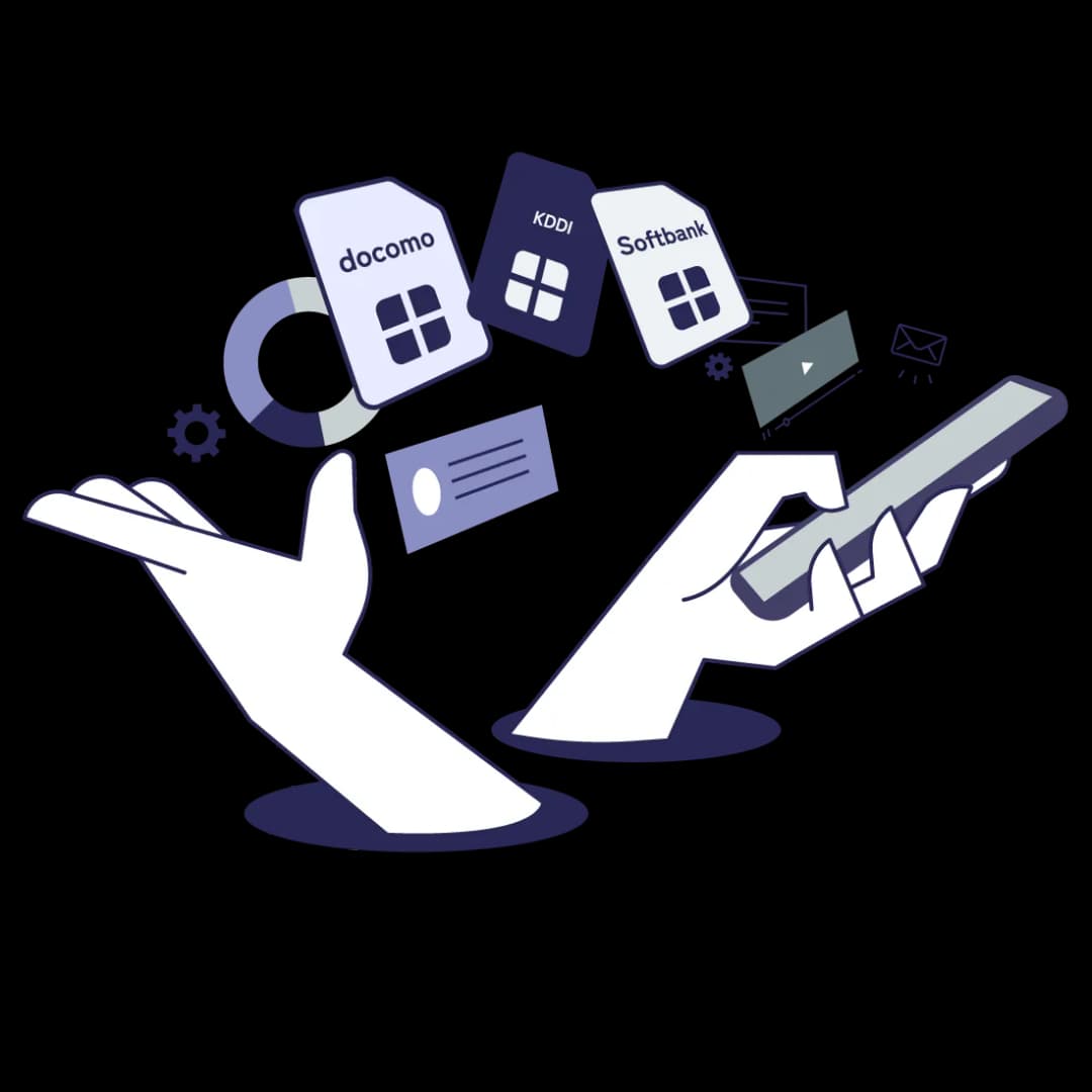 3キャリア統合の回線