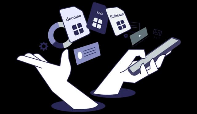 3キャリア統合の回線